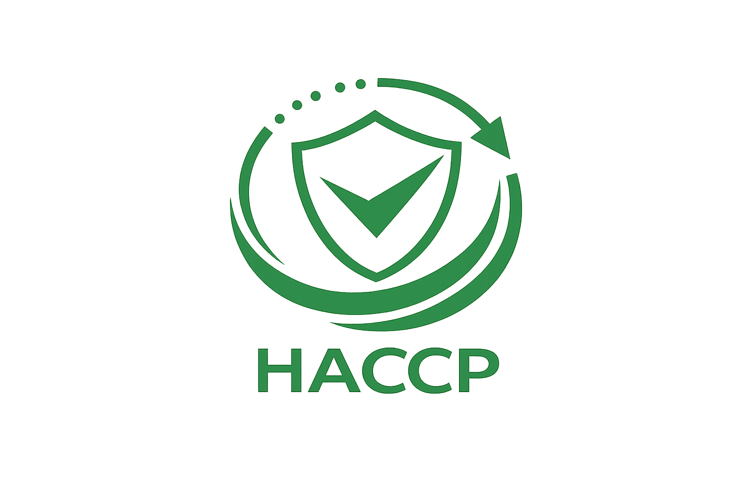 HACCP